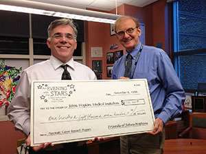Dr. Goggins (left) and his colleague at Johns Hopkins, Ralph Hruban, MD, happily display the check from the first An Evening with the Stars gala in 1998, which allowed Dr. Goggins to launch the first early-detection pancreatic cancer research lab in the country.