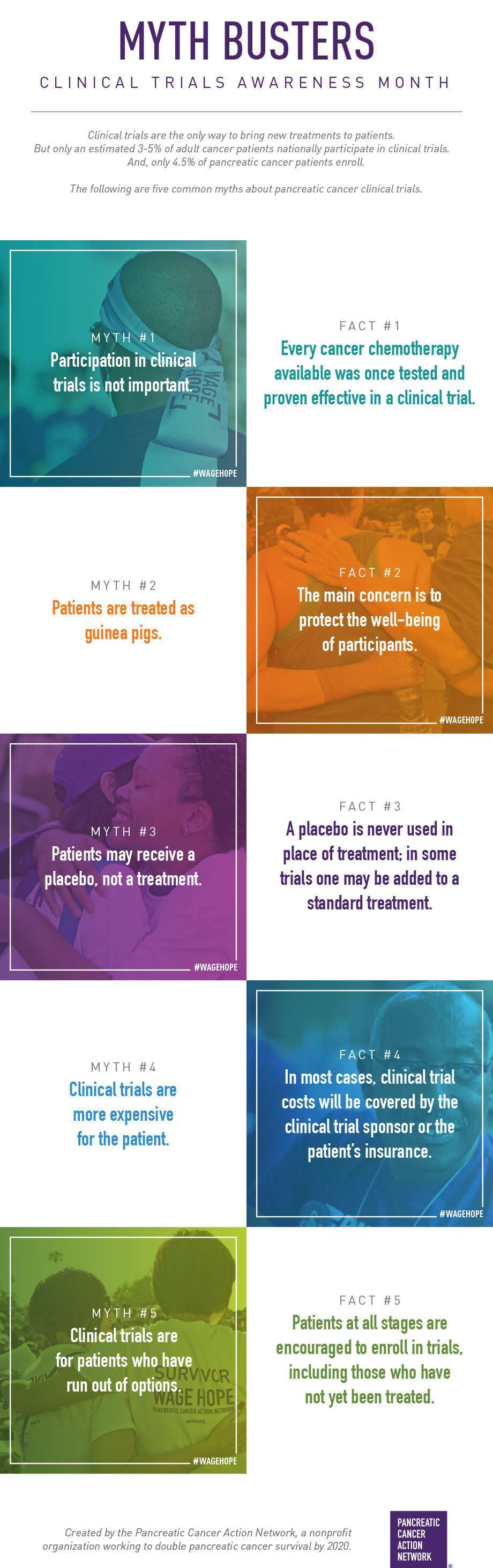 Clinical-Trial-Myths-Infographic