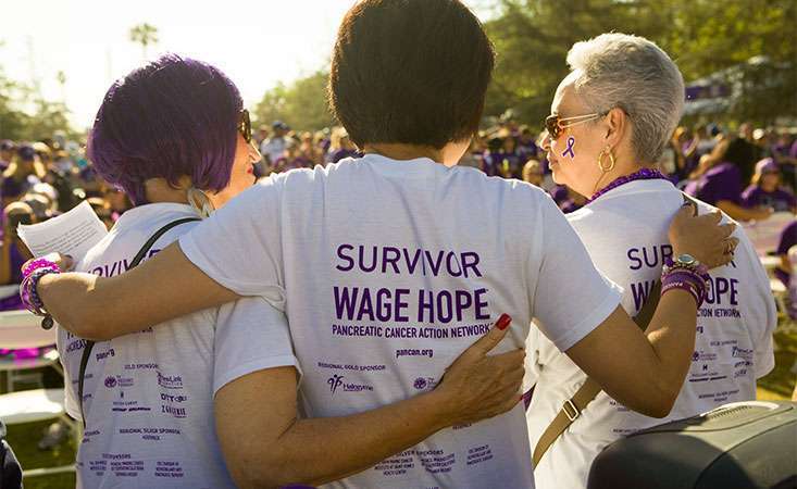 10 Inspirational Quotes from Survivors and Caregivers – Pancreatic Cancer  Action Network