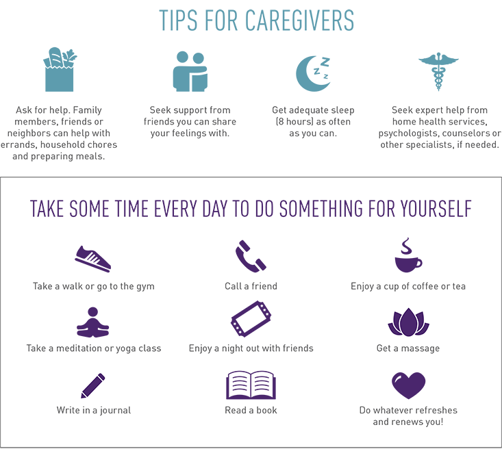 Know The Self-Help Tips As A Cancer Caregiver! - PharmEasy Blog