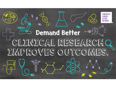 Chalkboard reads “Demand Better. Clinical Research. Improves Outcomes” for pancreatic cancer