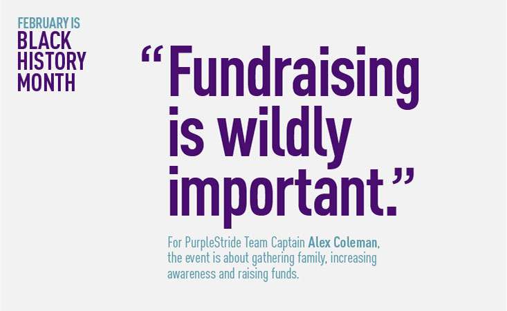 Fundraising is wildly important