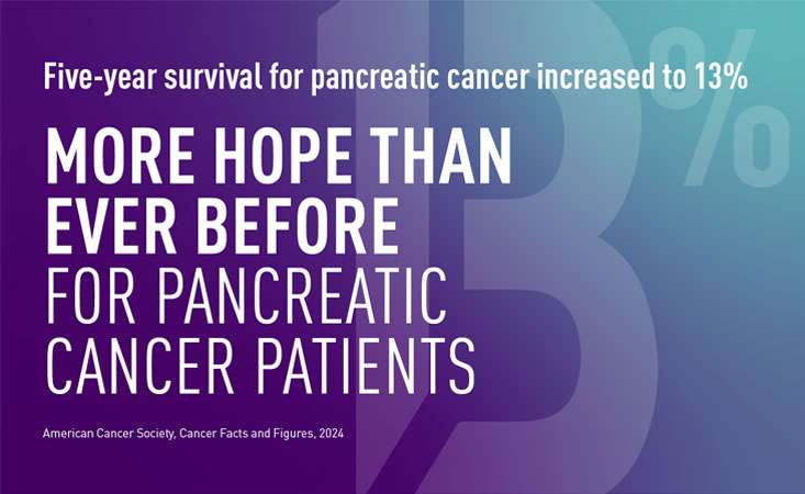 Pancreatic cancer is often deadly, but a new approach is raising hope